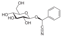 Sambunigrin - Chemische Strukturformel