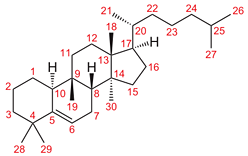 Cucurbitacin - Chemische Strukturformel
