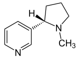 Nikotin - Chemische Strukturformel